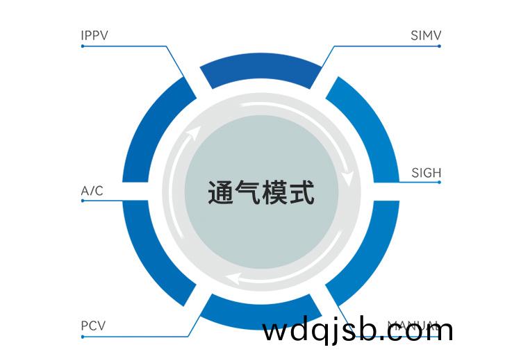 S6100A S6100A